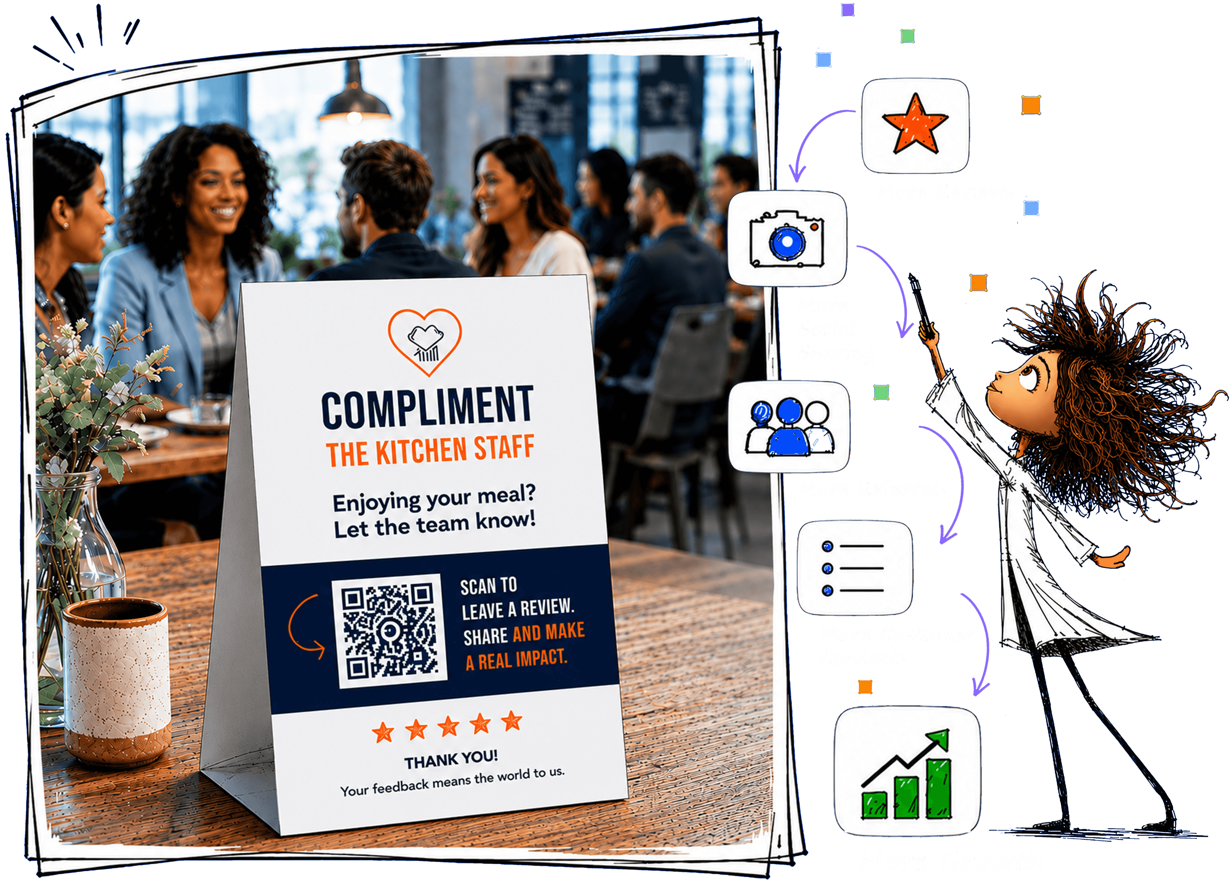 Restaurant table sign inviting guests to compliment the kitchen staff and scan a QR code